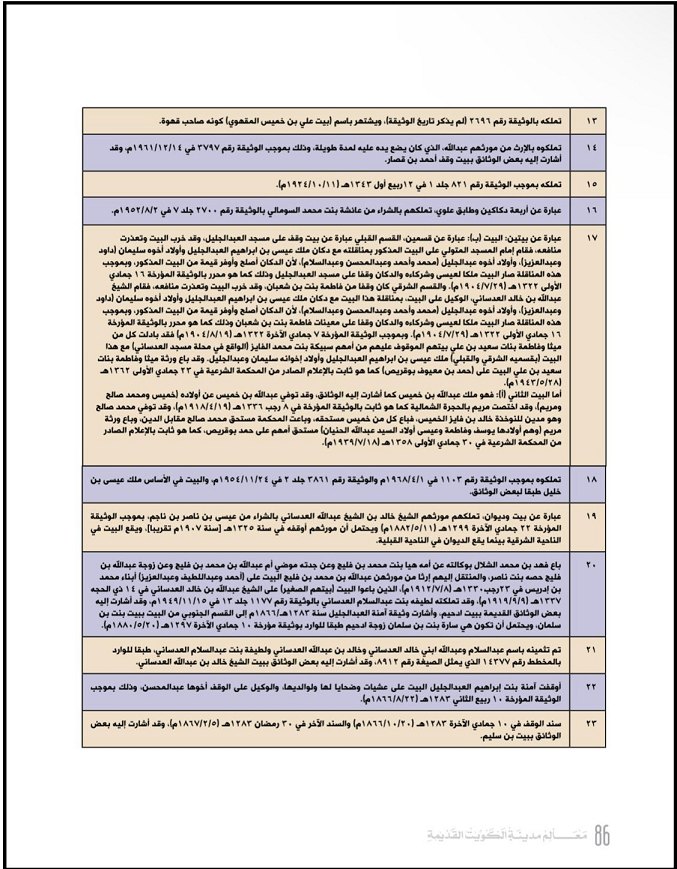 جدول قسائم محلة الزبن والربان (تكملة)