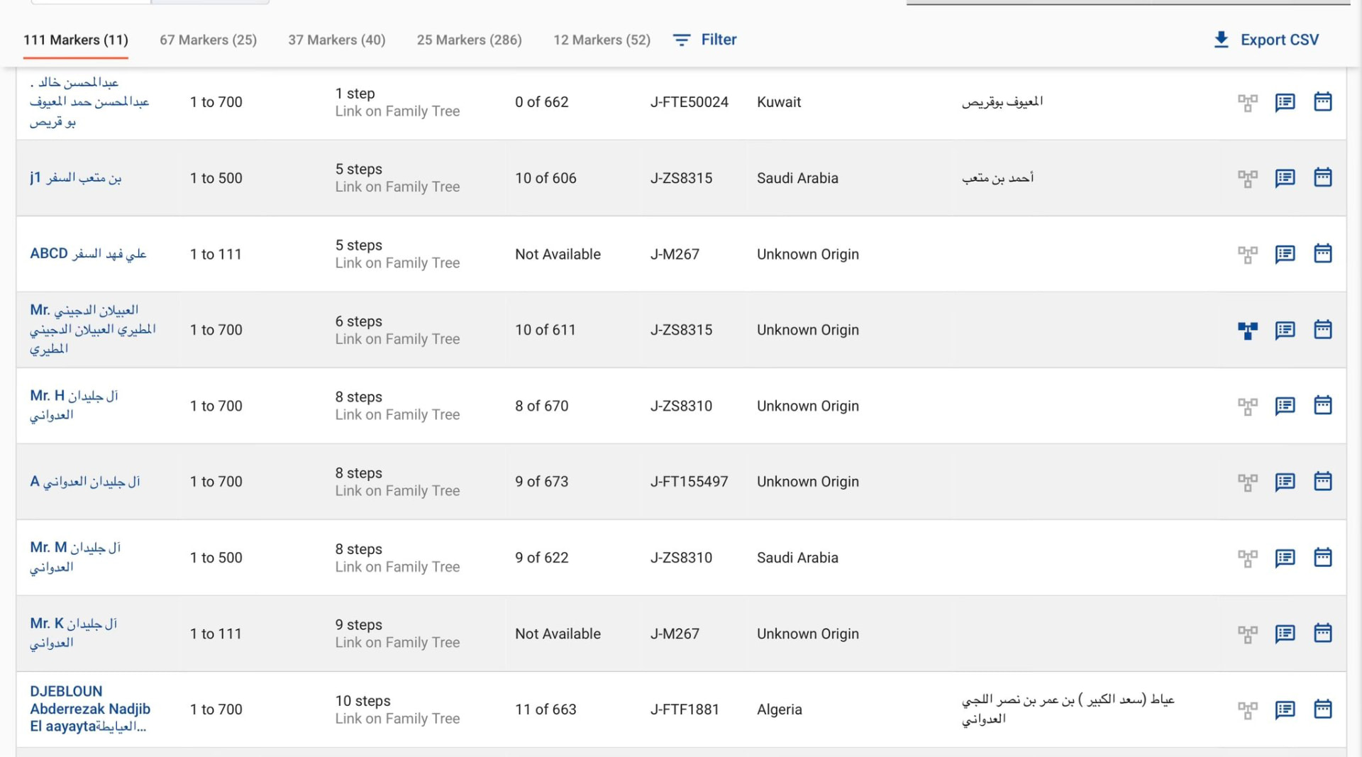 مطابقات 111 علامة